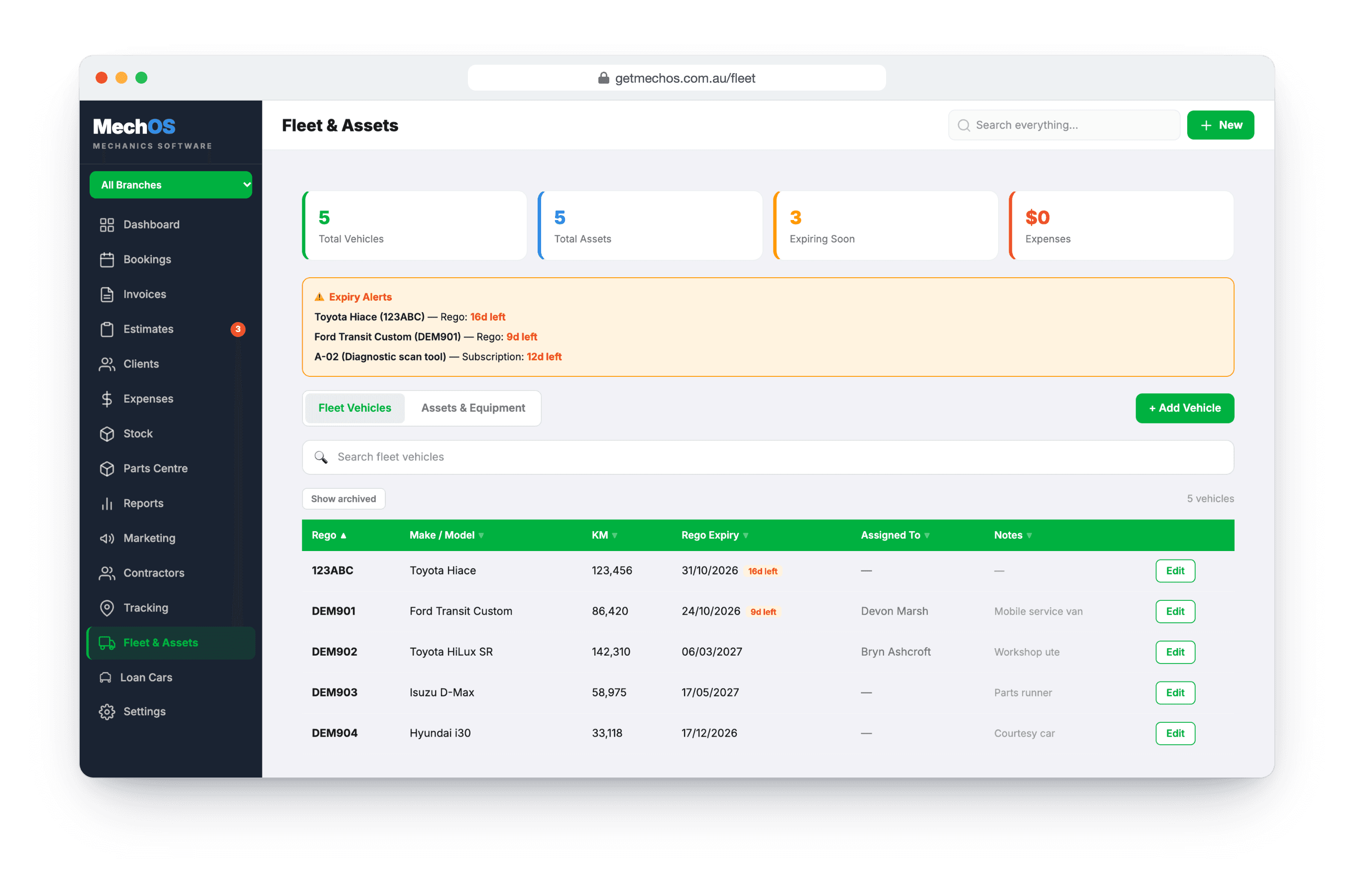 Fleet & Assets in MechOS: expiry alerts for two vehicle registrations and a scan-tool subscription, above the fleet list